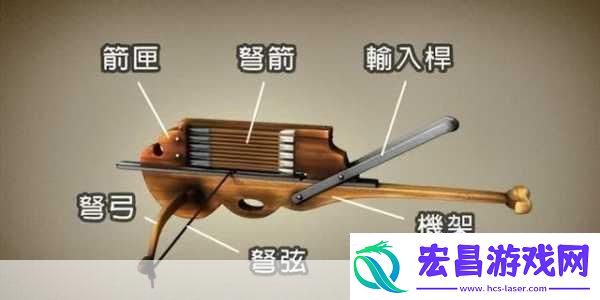 致命躯壳武器全解析