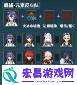 原神莱依拉配队攻略