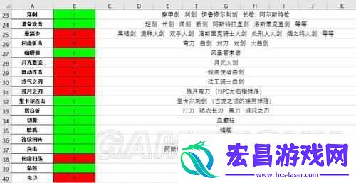 黑暗之魂3