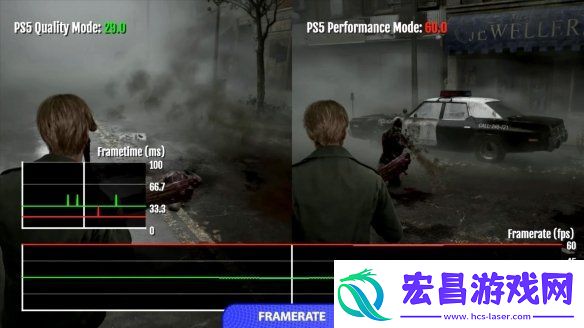 PS5寂静岭2重制版质量vs性能模式表现
