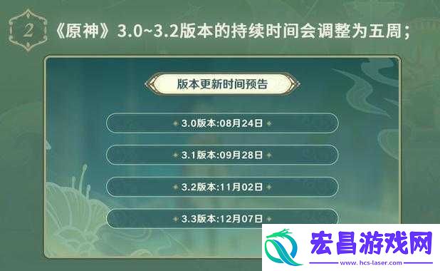 原神3.2版本持续时间是什么时候