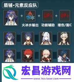 原神莱依拉配队攻略