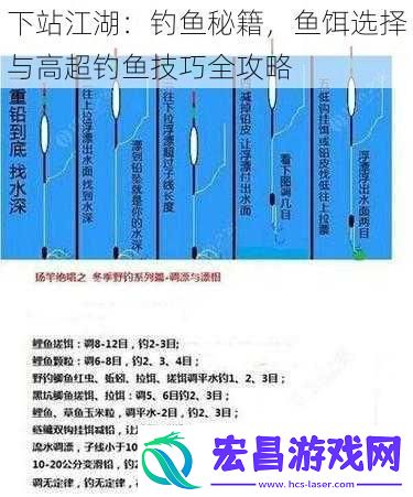 下站江湖