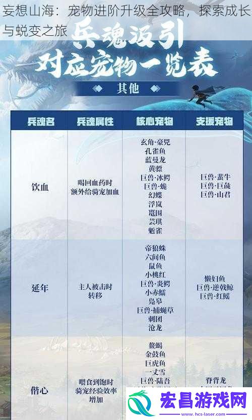 妄想山海