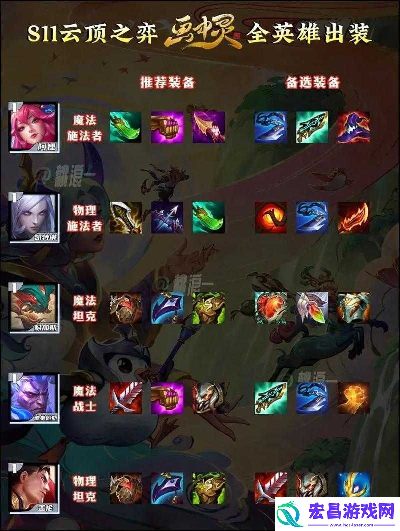 云顶之弈T1拉夫暴力出装对位