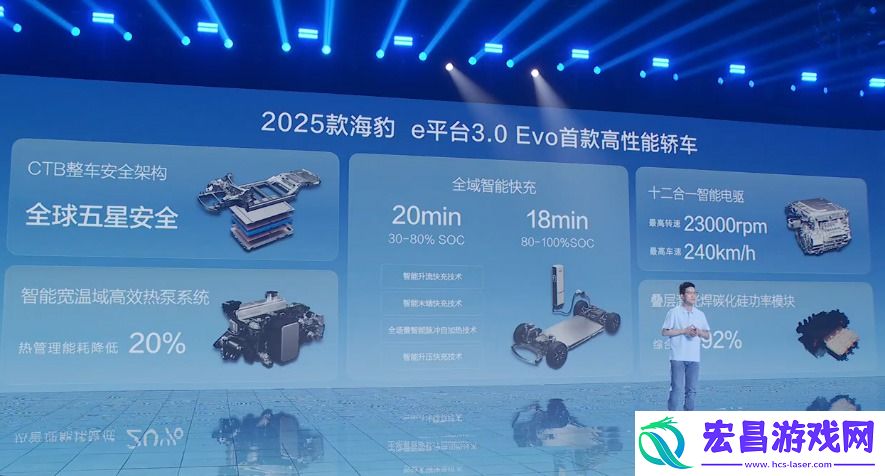 2025款海豹EV
