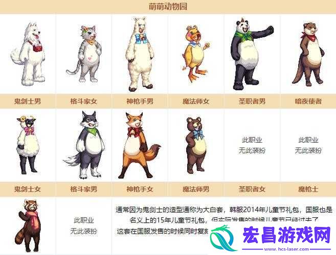 DNF温馨礼盒使用指南