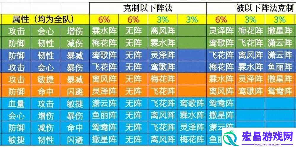 浮生为卿歌奇人异士限时夺宝玩法攻略