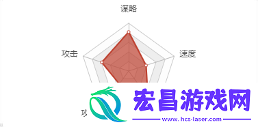 率土之滨甄洛怎么样率土之滨甄洛好用吗