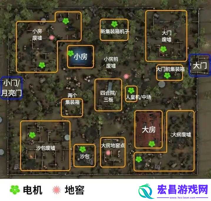 第五人格军工厂地图点位一览
