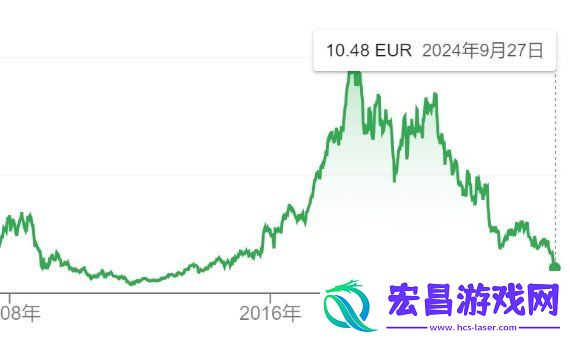 因要求员工每周打卡三天