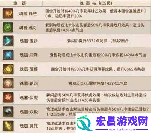 三大职业魂器选择指南