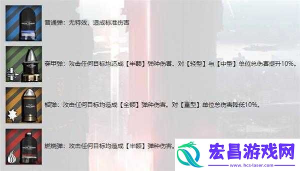 灰烬战线战斗机制之解析