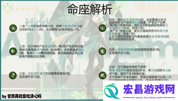 原神4.7艾尔海森养成攻略一图流