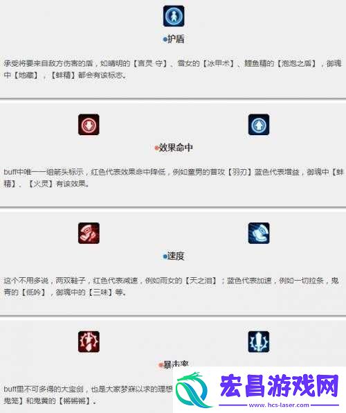 阴阳师感恩节经验加成BUFF攻略