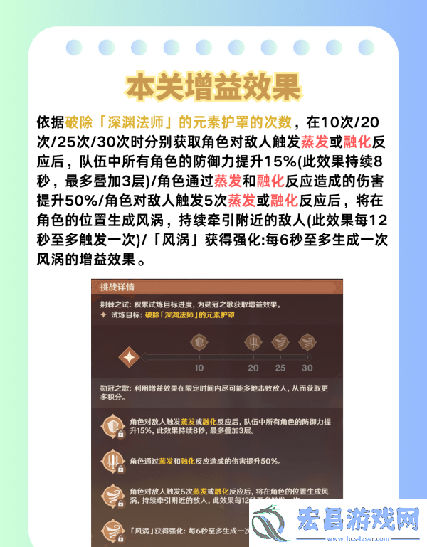 原神荆棘与勋冠第五关满星通关攻略