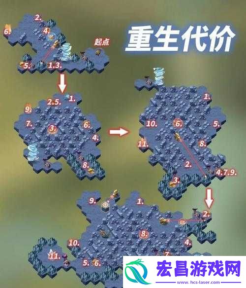 剑与远征玩家通关第23章攻略分享