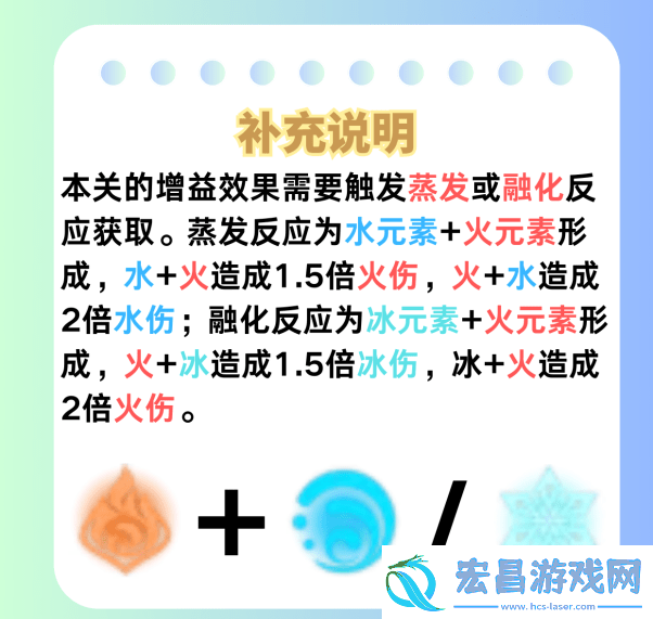 原神荆棘与勋冠第五关满星通关攻略
