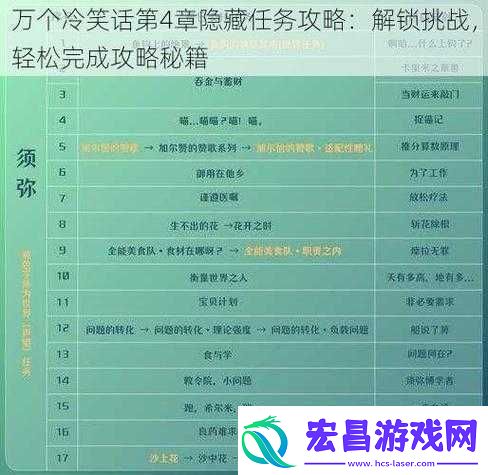 万个冷笑话手游4月10日更新时间内容