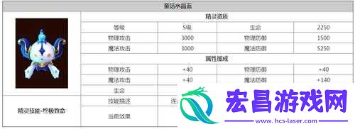 龙之谷手游