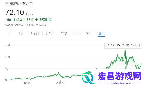 因要求员工每周打卡三天