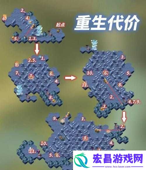 剑与远征玩家通关第23章攻略分享