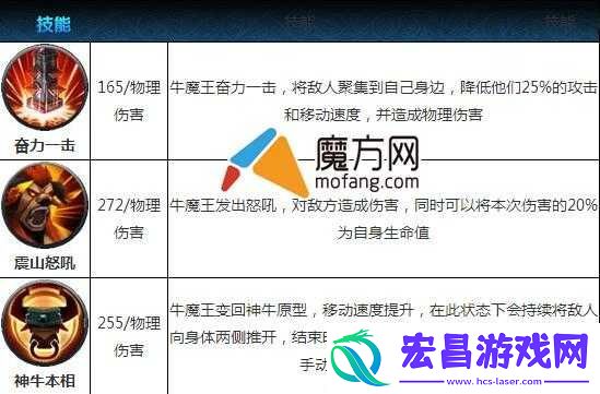 乱斗西游19