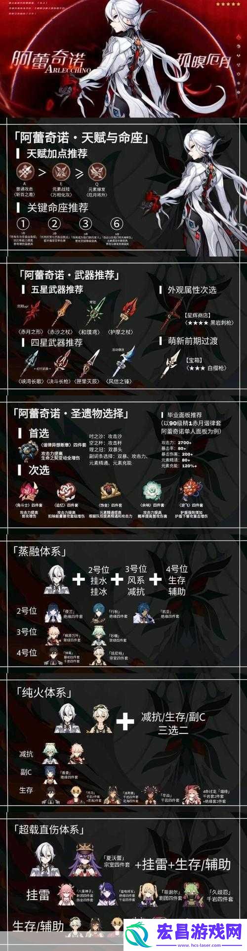 原神女仆满命圣遗物选法