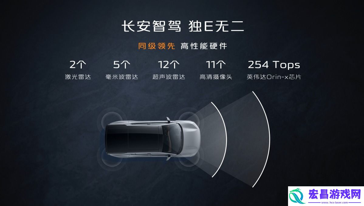 既是SUV也是皮卡