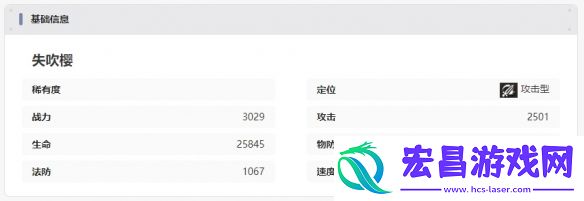 龙族卡塞尔之门矢吹樱技能是什么