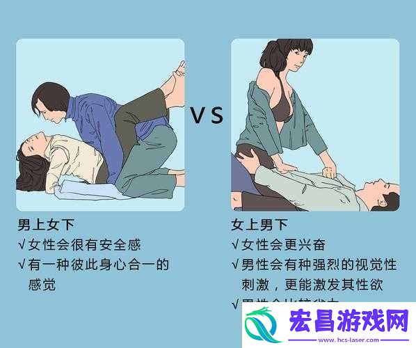 双人床上做剧烈运动可以吗