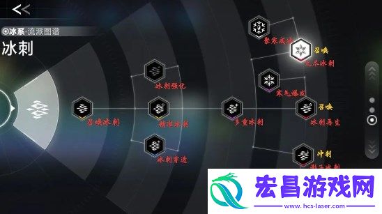苍翼混沌效应新手主流策略搭配方案推荐