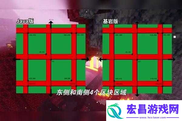 建议