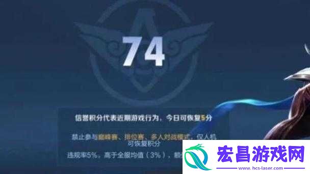 王者荣耀信誉积分惩罚攻略