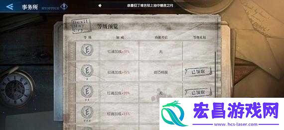 鬼泣巅峰之战邀友领高级礼包途径详解