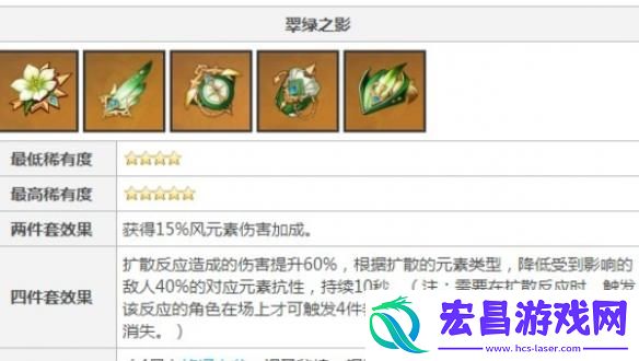 原神恰斯卡圣遗物怎么搭配