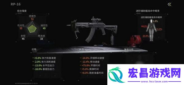萤火突击辅助瞄准怎么设置