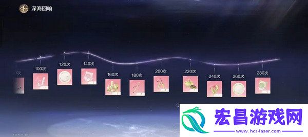 无限暖暖氪金点无限暖暖氪金指南