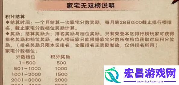 烟雨江湖怎么快速获取家宅积分