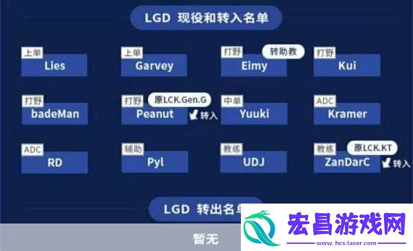 Lpl一年有几次转会期英雄联盟lpl转会期时间介绍转会风云背后的秘密与期待