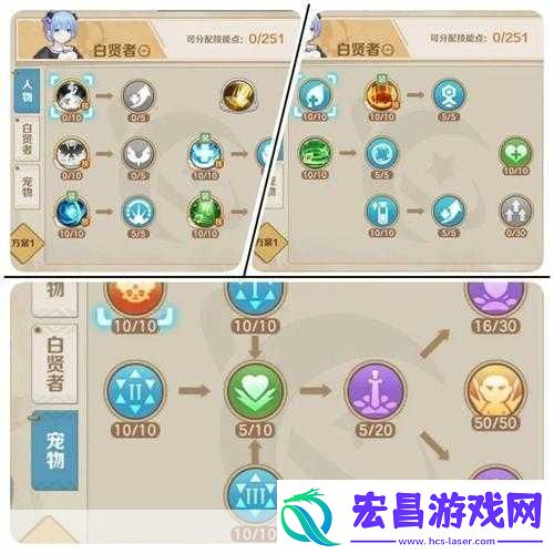 云上城之歌中常见的职业有以下几种