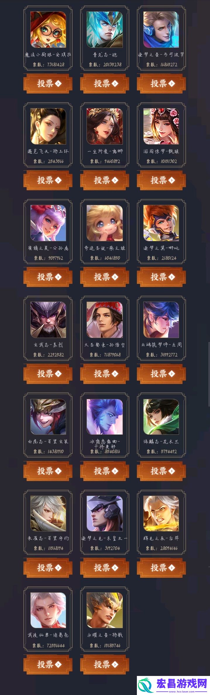 王者荣耀19年最终返场皮肤是谁的