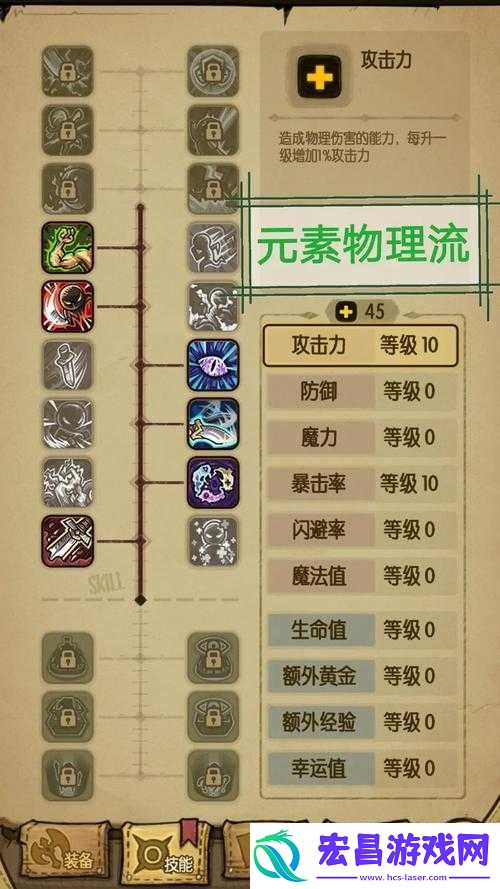 贪婪洞窟