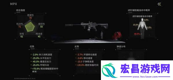 萤火突击辅助瞄准怎么设置