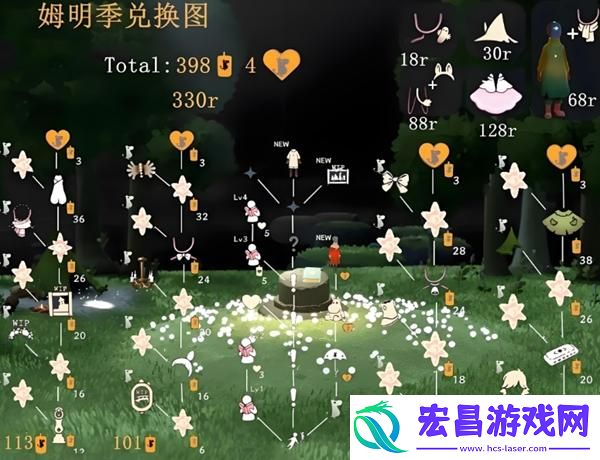 光遇姆明季什么时候结束