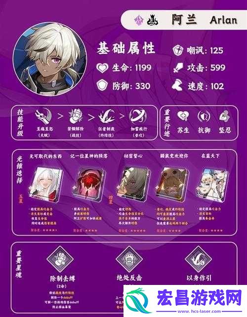崩坏星穹铁道阿兰培养攻略汇总