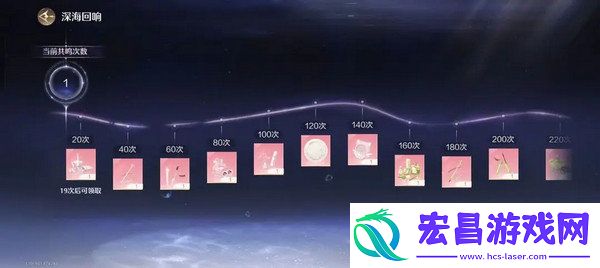 无限暖暖氪金点无限暖暖氪金指南