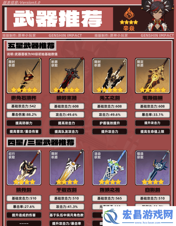 原神5.0辛焱如何培养