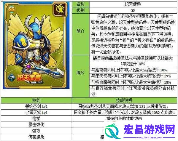 超级数码暴龙炽天使兽详细介绍
