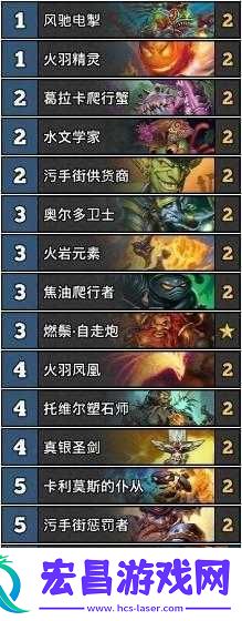 炉石传说安戈洛BUFF骑卡组如何搭配与玩法介绍
